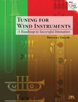 Tuning for Wind Instruments (A Roadmap to Successful Intonation) - cliccare qui