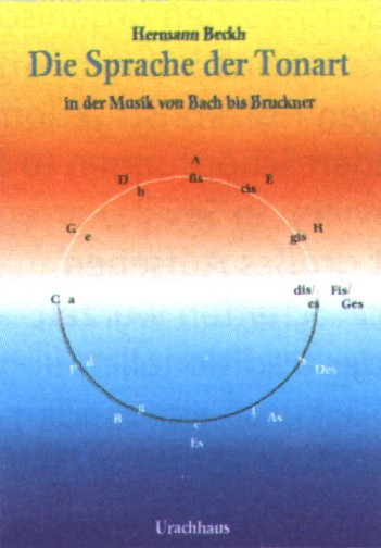 Die Sprache der Tonart in der Musik von Bach bis Bruckner - cliccare qui